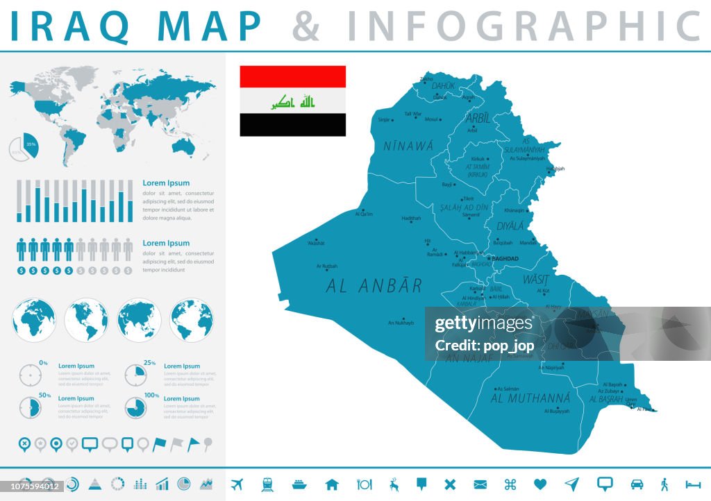 Mapa de Iraq - infografía vectorial