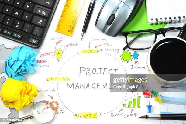 project management - project management 個照片及圖片檔