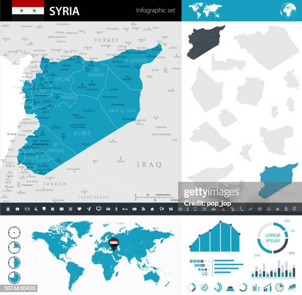 stockillustraties, clipart, cartoons en iconen met 08 - syrië - murena infographic 10 - homs