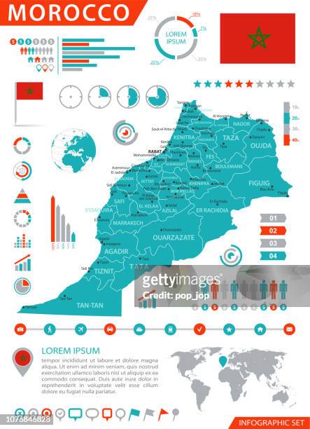 stockillustraties, clipart, cartoons en iconen met kaart van marokko - infographic vector - marrakech