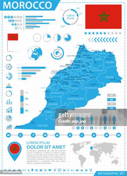 karte von marokko - infografik vektor - casablanca morocco stock-grafiken, -clipart, -cartoons und -symbole