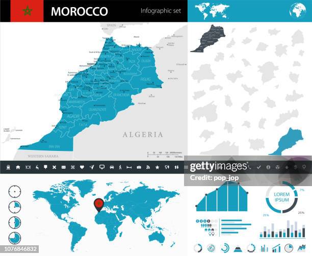 stockillustraties, clipart, cartoons en iconen met 08 - marokko - murena infographic 10 - marrakech