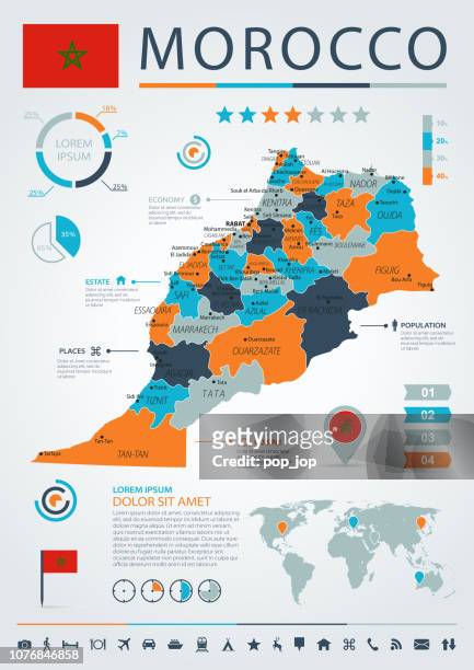 12 - morocco - blue-orange infographic 10 - marrakesh stock illustrations