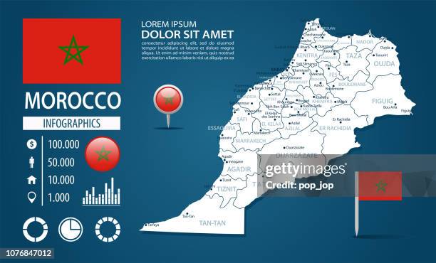 stockillustraties, clipart, cartoons en iconen met 39 - marokko - donkere murena bg infographic q10 - marrakech