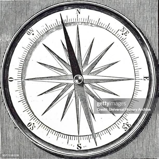 Compass Needle Map 125 Compass Needle Stock Photos, High-Res Pictures, and Images - Getty ...