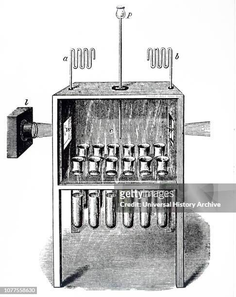 An engraving depicting John Tyndall's apparatus used to study the putrefaction in various liquids. John Tyndall an Irish-born physicist. Dated 19th...