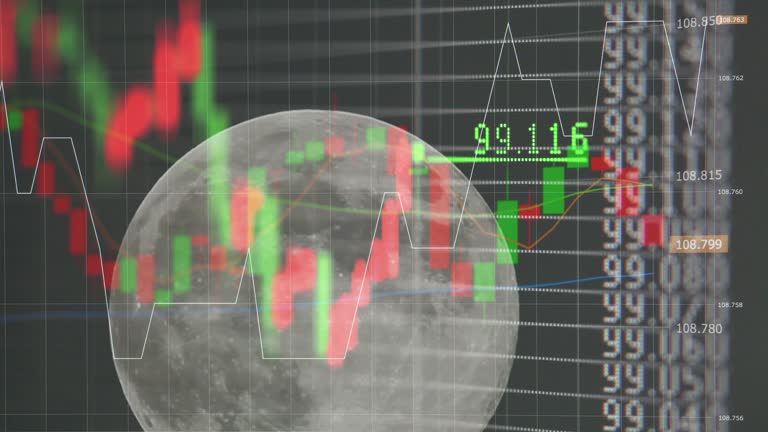 Moon Graph Patterns 79 Phases Of The Moon Chart Stock Videos, Footage, & 4K Video Clips ...