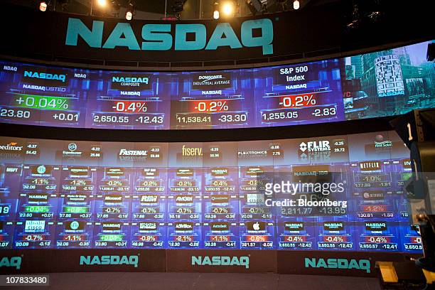 Electronic boards display trading activity at the Nasdaq MarketSite in New York, U.S., on Friday, Dec. 31, 2010. U.S. Stocks swung between gains and...