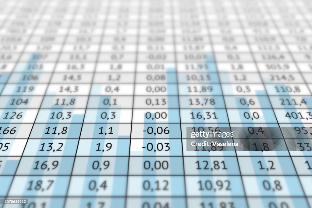 Table with numerical data and graph