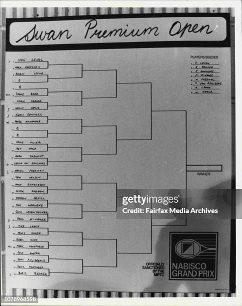 Draw for the Swan Tennis Tournament at Entertainment Centre.In picture l-r: Bill Gilmour - Graham Lovett - Benjy Robins and Peter Duncan with the...