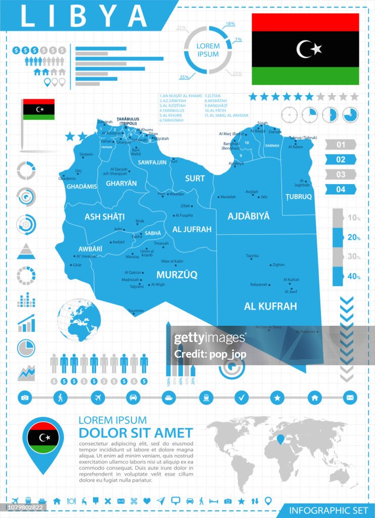 Map of Libya - Infographic Vector