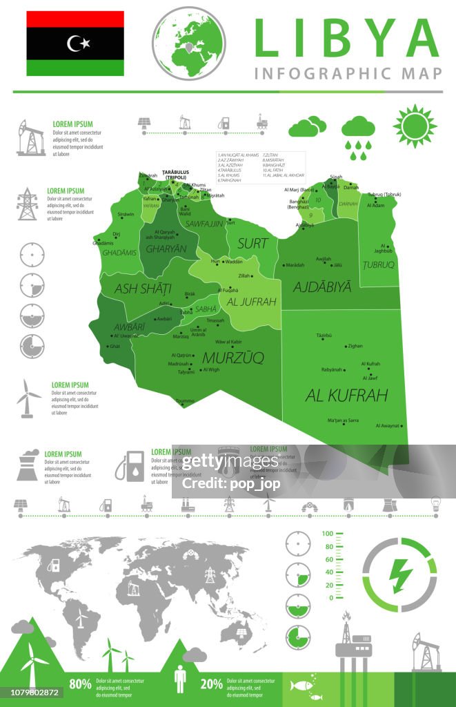 Map of Libya - Infographic Vector