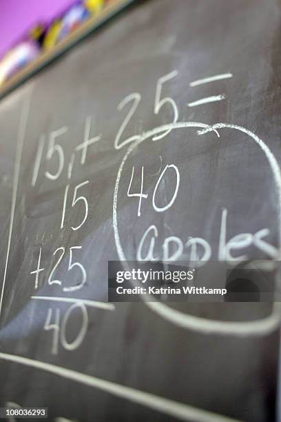 Confusing Math Chalkboard 436 Math Chalkboard Addition Stock Photos, High-Res Pictures, and ...