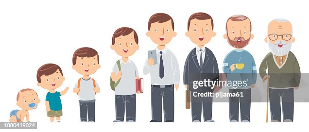 Character of a man in different ages. The life cycle. A baby, a child, a teenager, an adult, an elderly person. Character of a man in different ages. The life cycle. A baby, a child, a teenager, an adult, an elderly person.