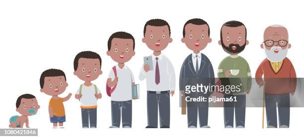 所有非洲裔美國人年齡組。 生命週期。嬰兒、孩子、少年、成年人、老人。 - multi generation family 幅插畫檔、美工圖案、卡通及圖標