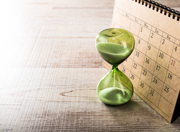 Necessity of Understanding Hours in a Year