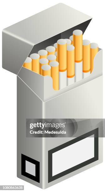 different marlboro cigarettes Philip Morris' Marlboro Brand Architecture different marlboro cigarettes Philip Morris' Marlboro Brand Architecture