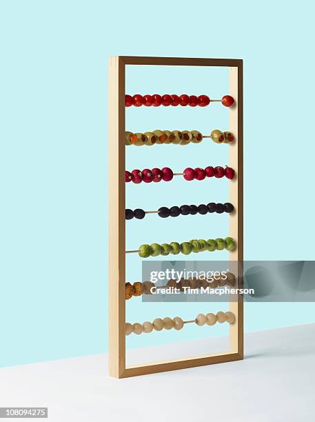 Stack Like Abacus 5,246 Abacus Image Stock Photos, High-Res Pictures, and Images - Getty ...