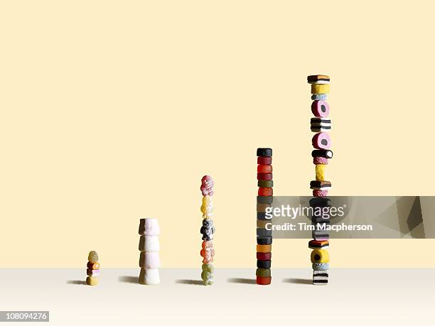 Bar chart made of sweets