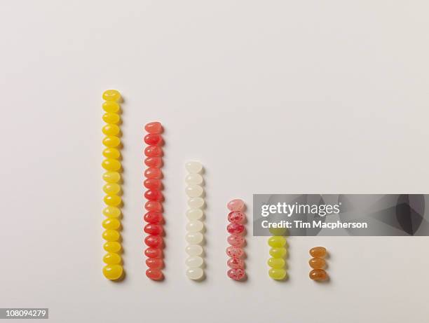 bar chart made of sweets - pile of candy ストックフォトと画像