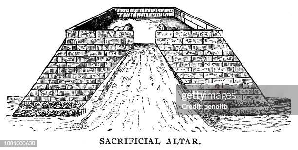 Sacrificial Rite Photos and Premium High Res Pictures - Getty Images