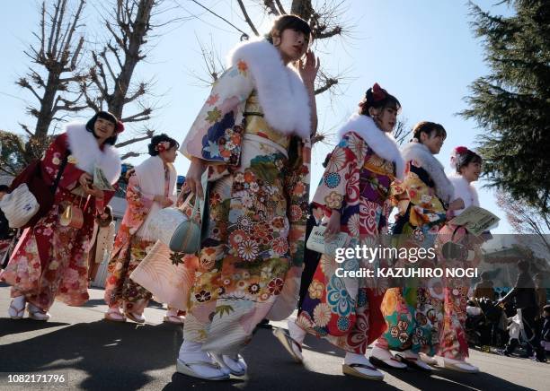 Twenty-year-old Japanese women dressed in kimonos take part in "Coming-of-Age Day" celebrations at Toshimaen amusement park in Tokyo on January 14,...