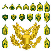 Military Army Enlisted Rank Insignia