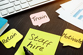 Staff hire, train, motivate and retain written on a memo sticks.