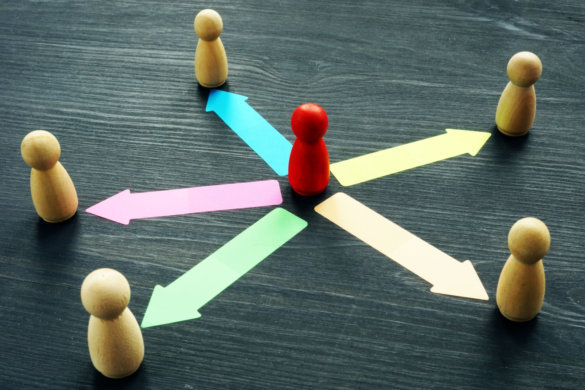 task management