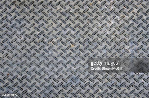 Hatched Metal Pattern 478 Metal Hatch Pattern Stock Photos, High-Res Pictures, and Images ...