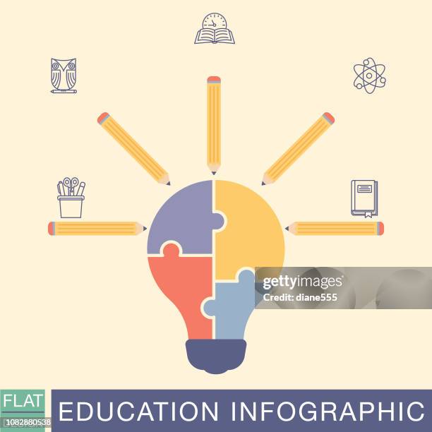 ilustrações, clipart, desenhos animados e ícones de quebra-cabeça lâmpada educação infográfico com texto e ícones - desenhar atividade