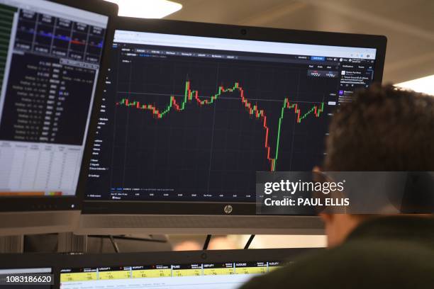 Monitor at a traders desk shows the dip in the value of the pound yesterday as the result was given of the vote on British Prime Minister Theresa...