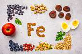 Healthy product sources of iron. Top view, food background, Fe ingredients on a white background.