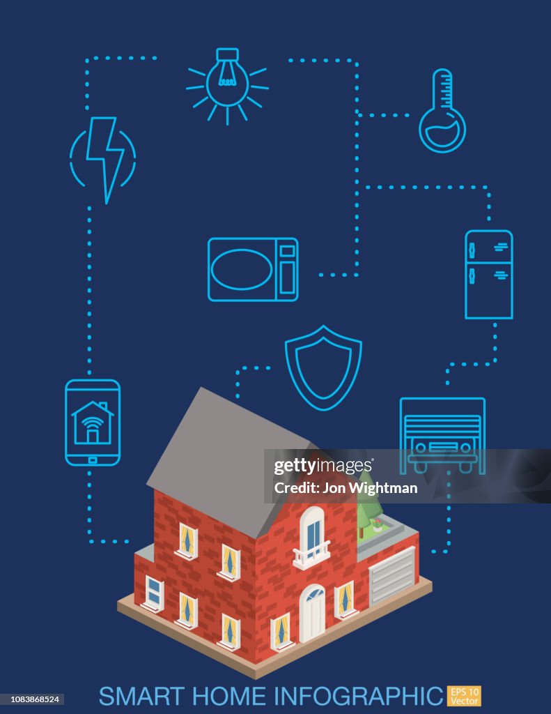Digital Simple Smart Isometric Smart Home Concept Simple Smart Home High-Res Vector Graphic ...
