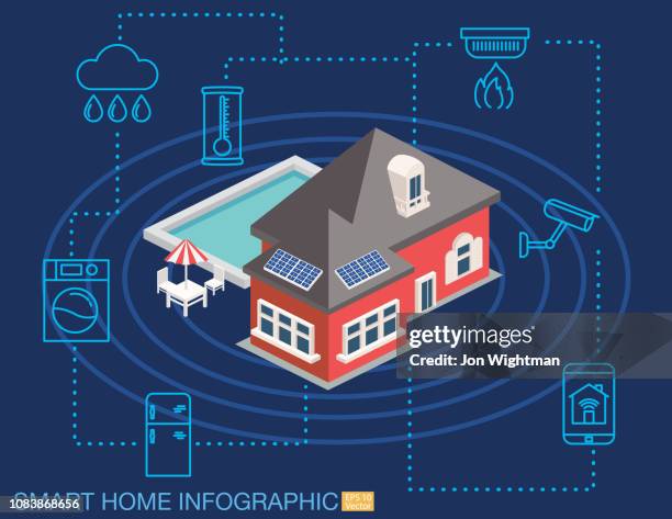 isometrische smart home konzept - solar-home - drahtlos energie stock-grafiken, -clipart, -cartoons und -symbole