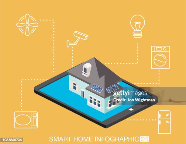 isometric smart home concept - tablet solarhome - isometric building security stock illustrations