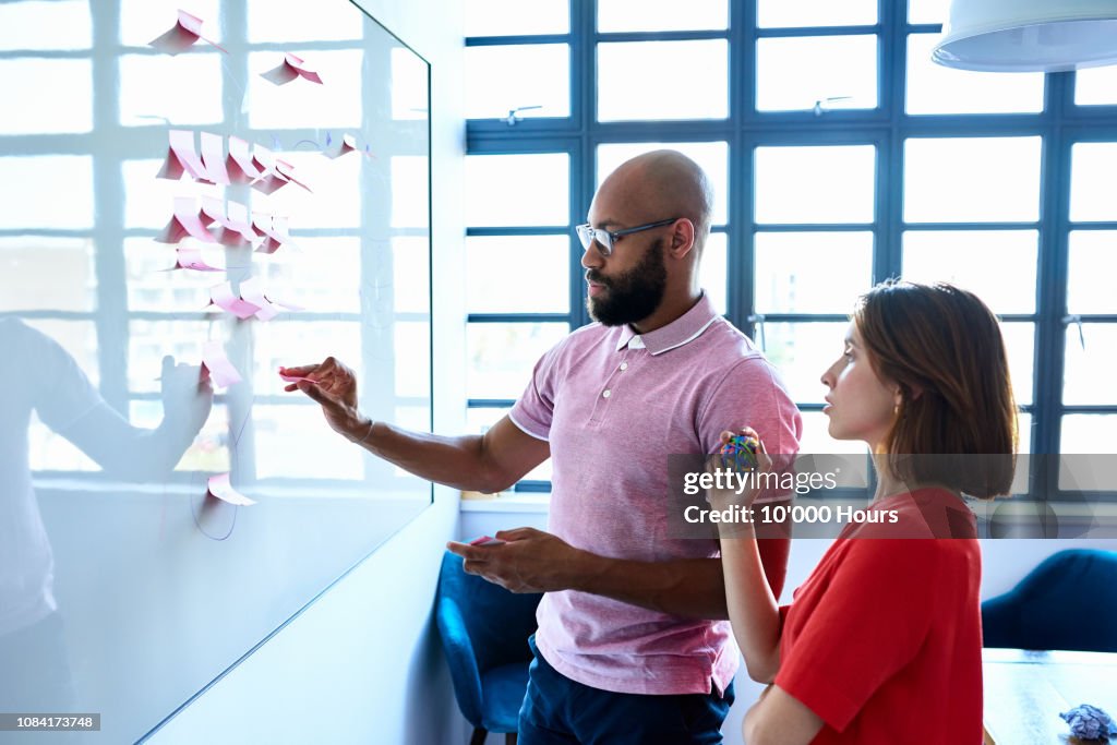 Young woman and male colleague writing ideas on adhesive notes