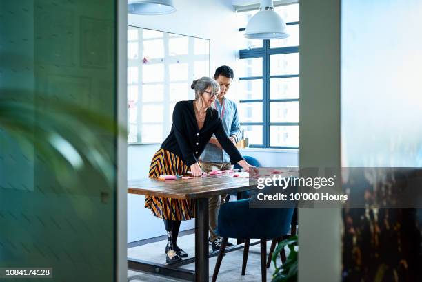 female manager and male colleague sticking notes on desk - informal meeting of ministers for employment and social affairs stockfoto's en -beelden