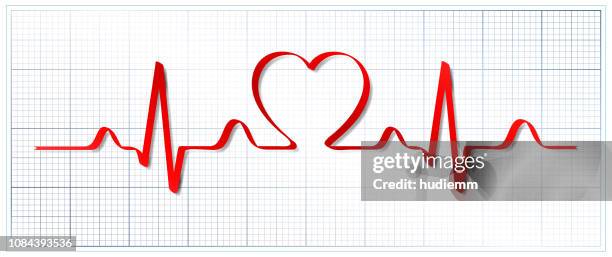 Cpr Pattern Cpr Signs Photos and Premium High Res Pictures - Getty Images