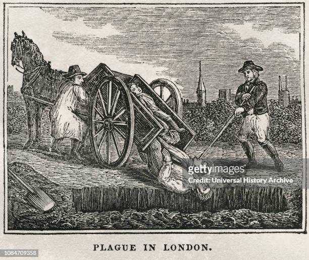Plague in London, 1665-66, Illustration from the Book, Historical Cabinet, LH Young Publisher, New Haven, 1834.