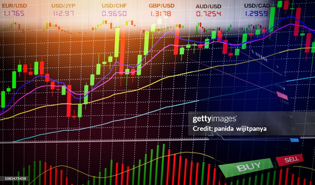 Forex File Data Stock Forex Trading Business Graph Charts Of Financial Forex Charts ...