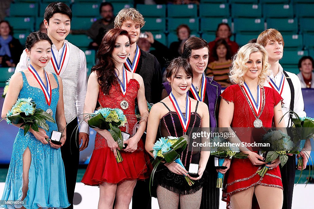 U.S. Figure Skating Championships