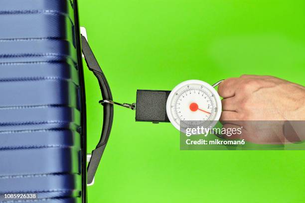 Manual Luggage Scale W/Built In Tape Measure Weighs Bags-to 35kg Manual Luggage Scale W/Built In Tape Measure Weighs Bags-to 35kg