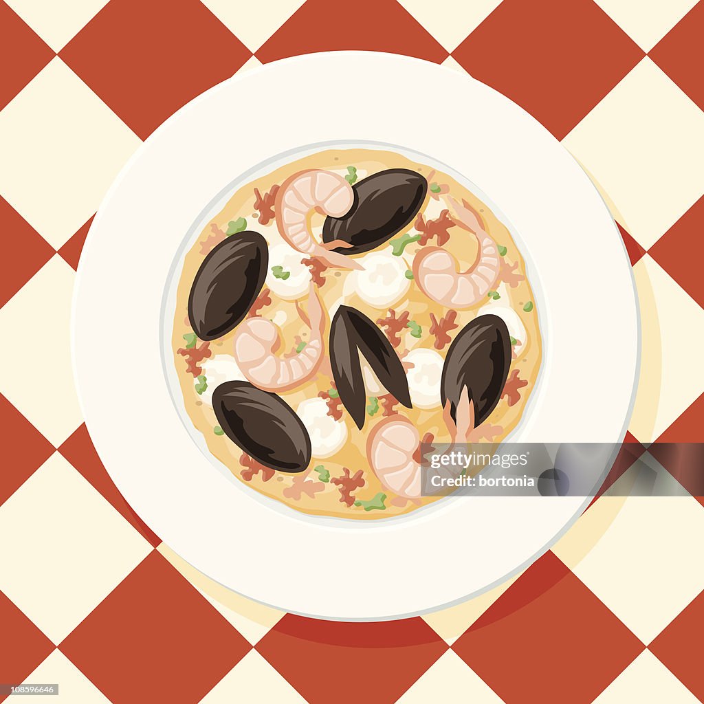 Bouillabaisse Soup
