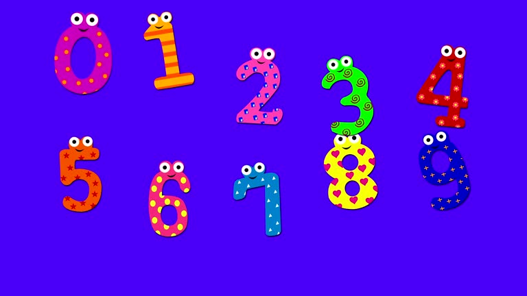 Dancing Numbers Design 37 Numbers 1 2 And 3 Cartoon Stock Videos, Footage, & 4K Video Clips ...