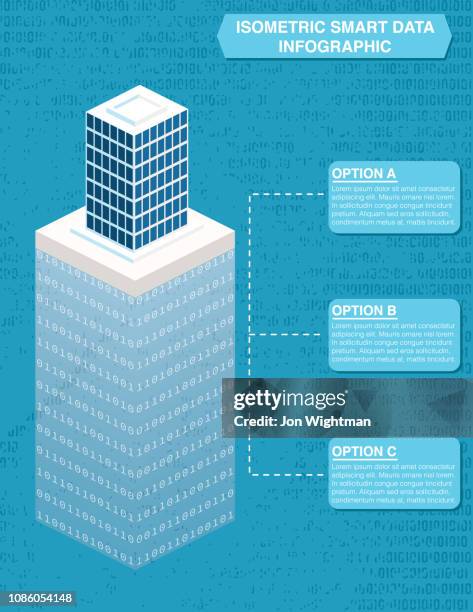 isometric smart city with data cloud technology - smart cities stock illustrations