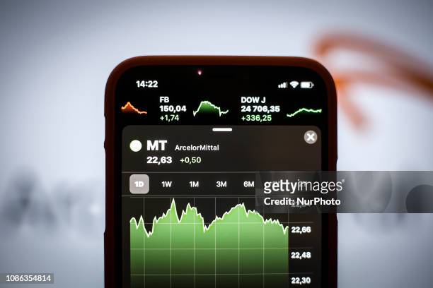 Graph displaying the Arcelor Mittal stock price is seen on the Stocks application in this photo illustration on an Apple iPhone on January 22, 2019.