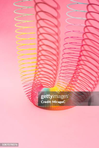 Coiled Spring Pattern 456 Springs Coils Pattern Stock Photos, High-Res Pictures, and Images ...