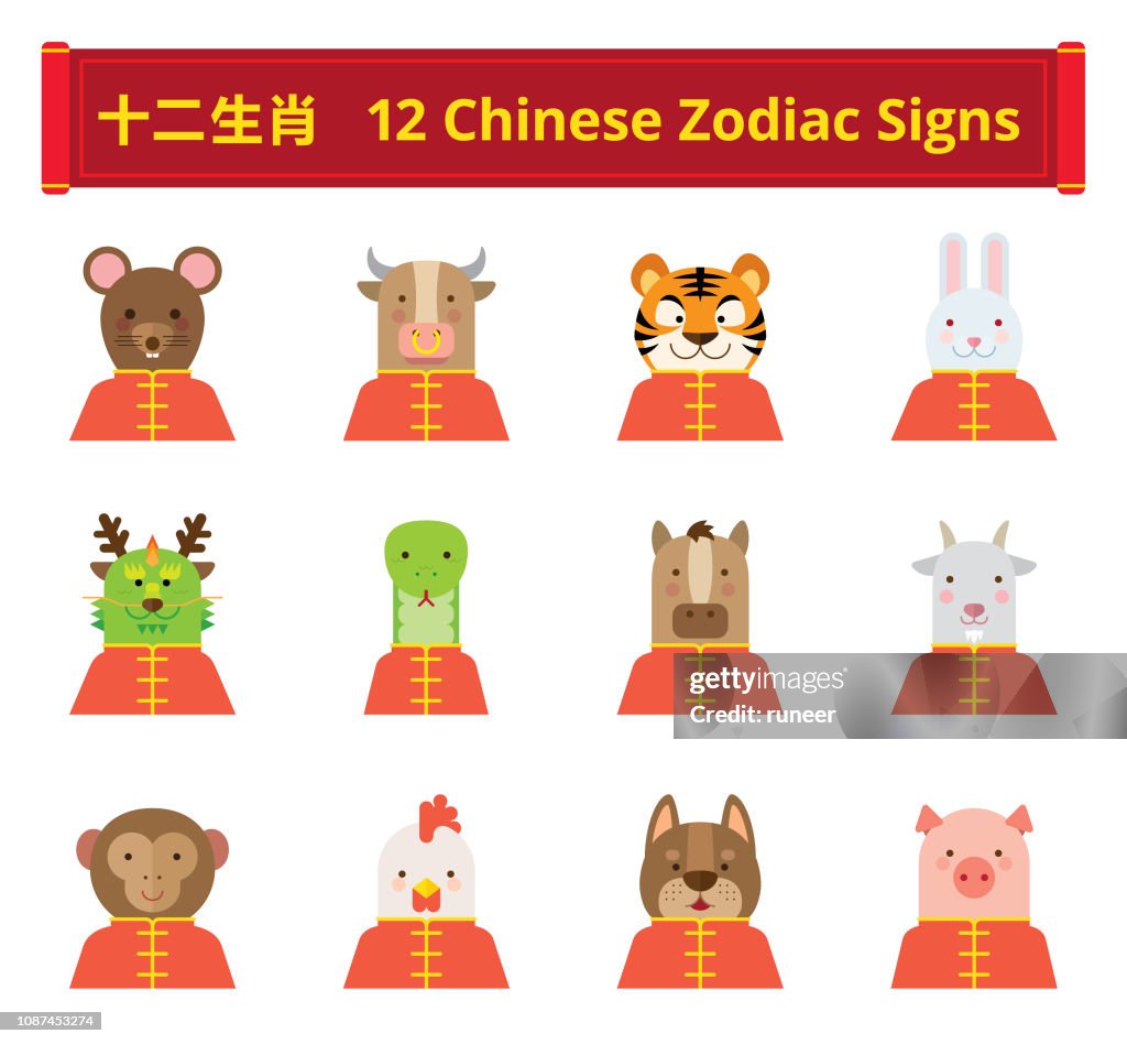 Flat van twaalf Chinese Zodiac Signs Avatar pictogrammen | Kalaful serie