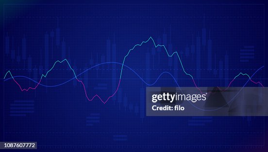 Stock Chart Stock Chart